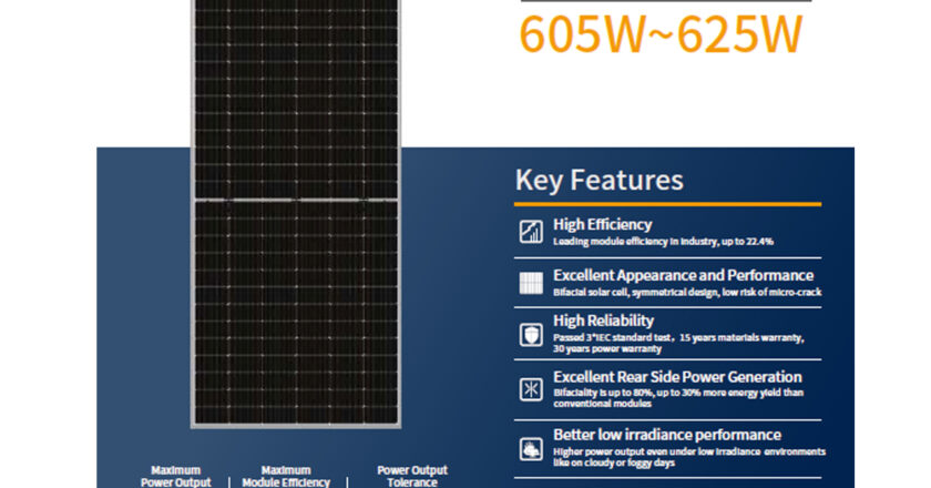 DAS Solar Launches New N-Type Solar Panel With 635W Output & 22.72% Efficiency, Based On it’s Proprietary TOPCon 3.0 Cell Technology