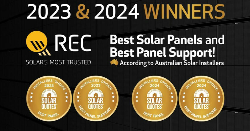 REC Wins Best Solar Panels and Best After-Sales Support in 2024 for the 2nd Year in a Row