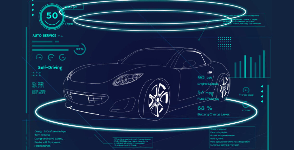 Electric Vehicle Eosystem