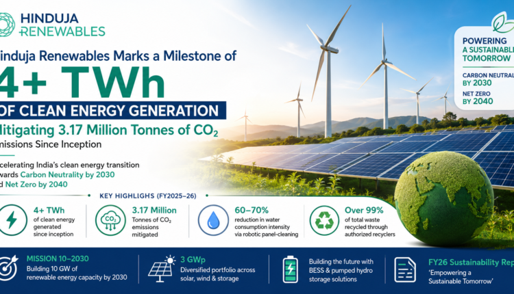Hinduja Renewables clean energy milestone