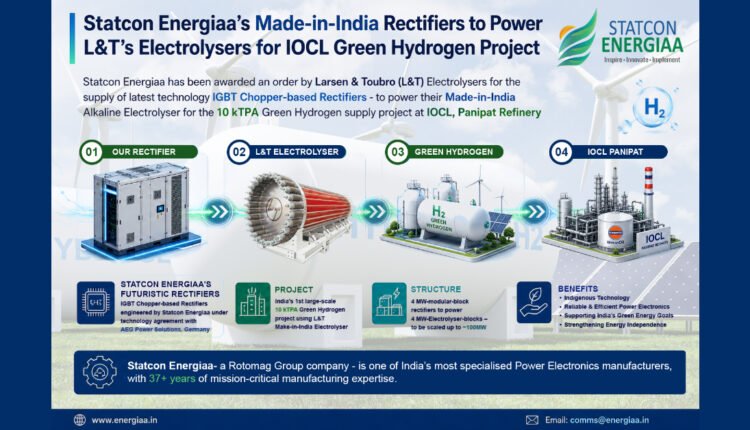 statcon energia green hydrogen