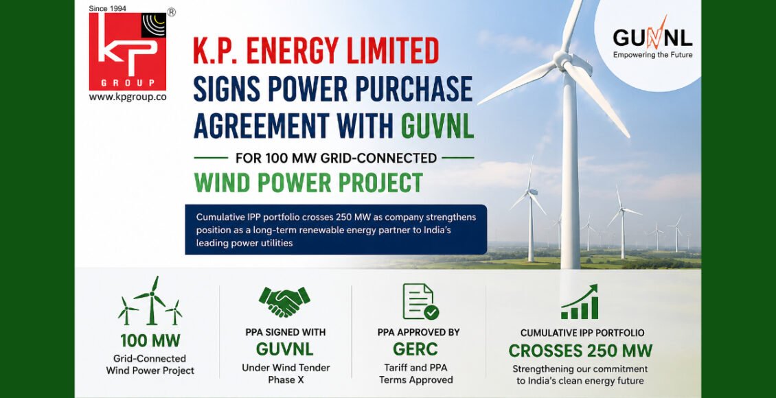Wind Power Project